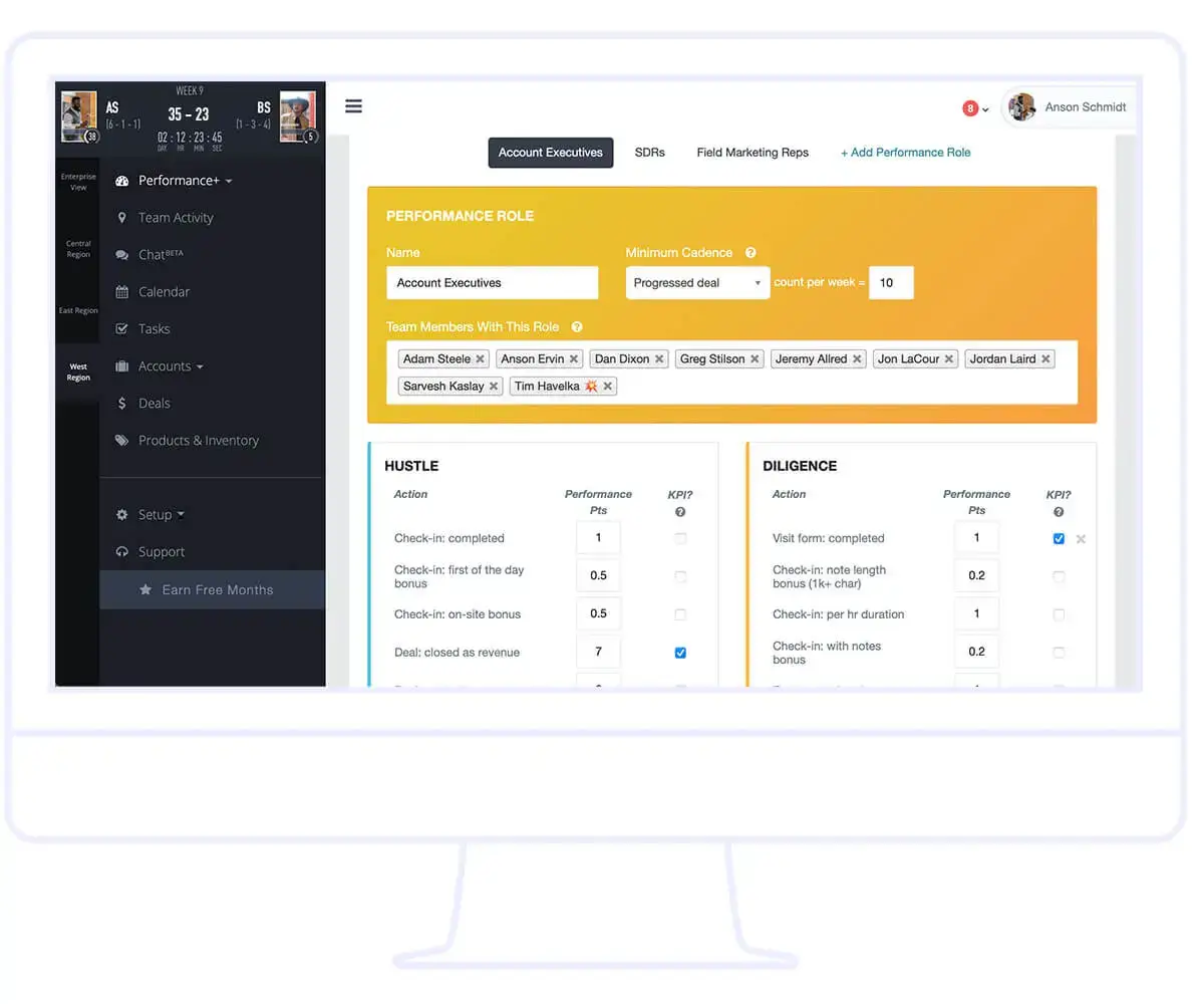 Customizable Performance Indicators