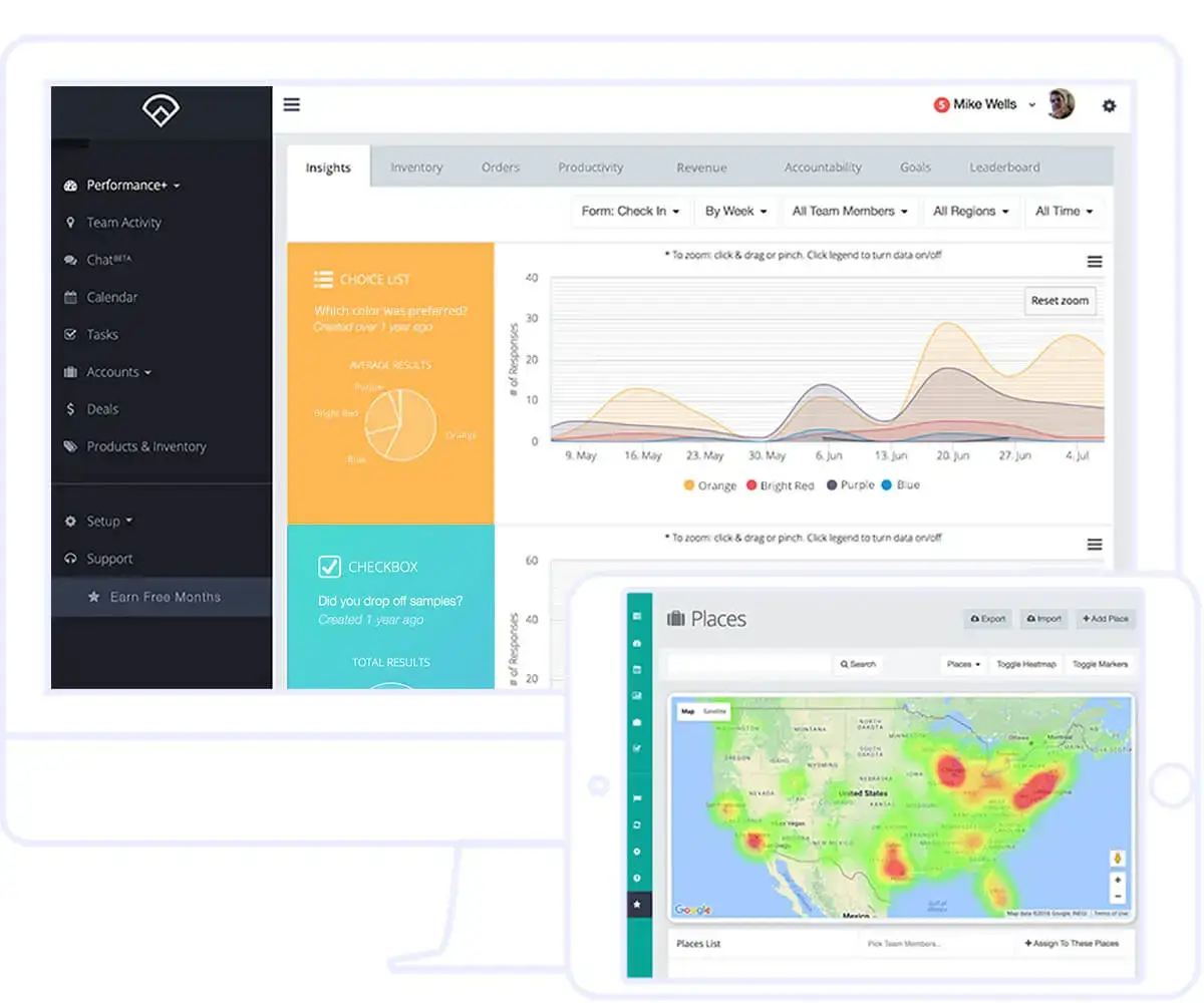 Best Brand Ambassador Platform For Managing Field Teams