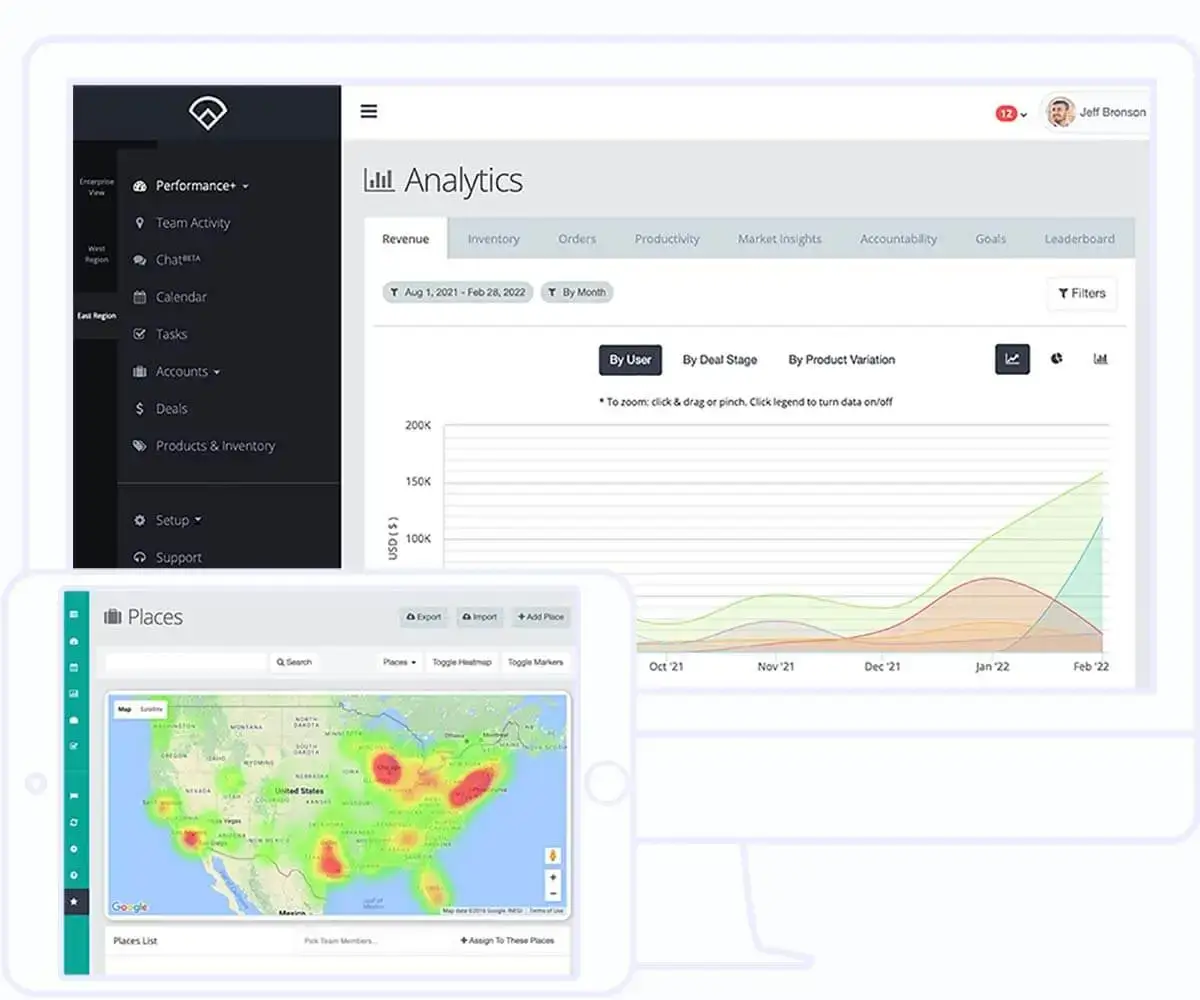 Sales Funnel App & Software Platform